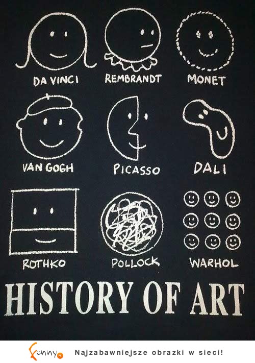 Historia sztuki w skrócie ;)
