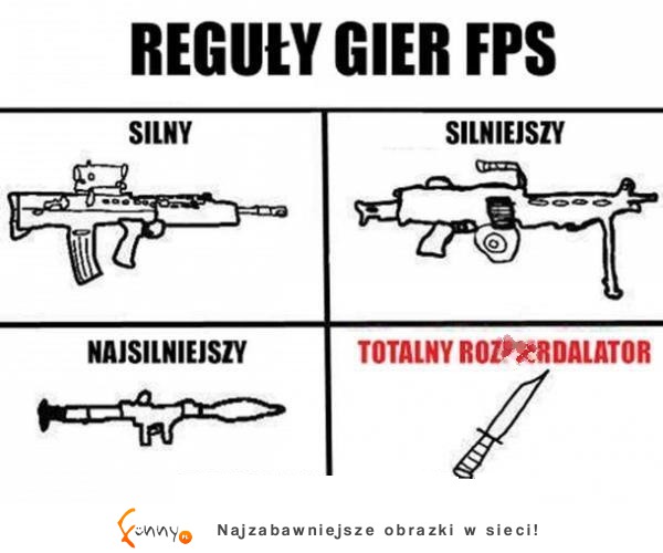 Reguły gier FPS... xD