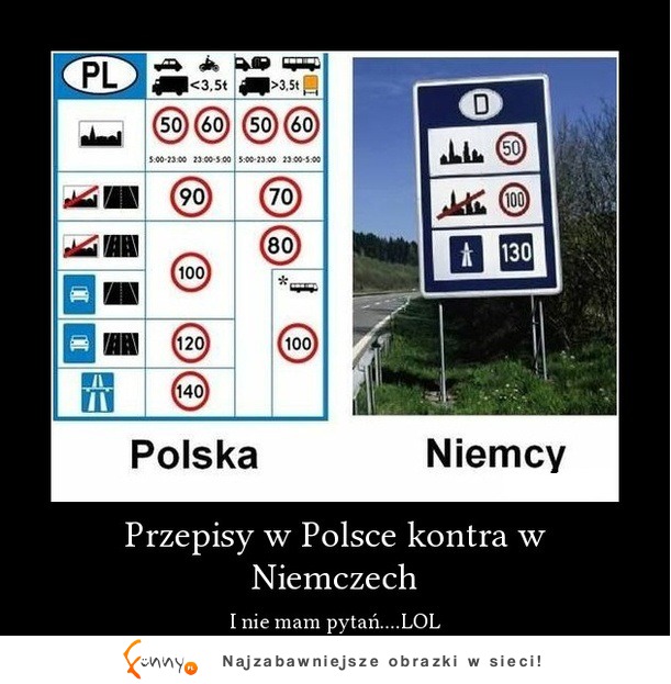 Przepisy w Polsce kontra w Niemczech