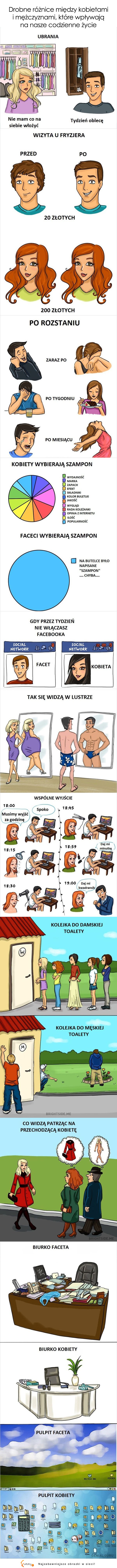 Drobne różnice między kobietami a facetami ;)