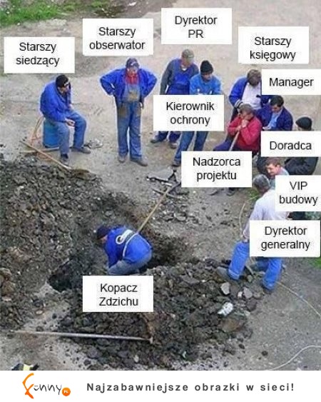 Tak pracują polscy robotnicy!