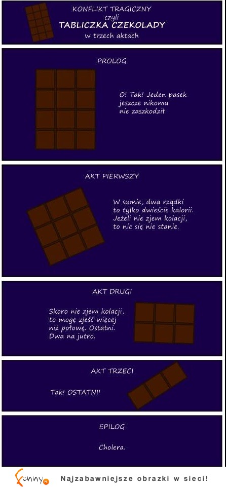 Etapy jedzenia czekolady :D Też tak masz?