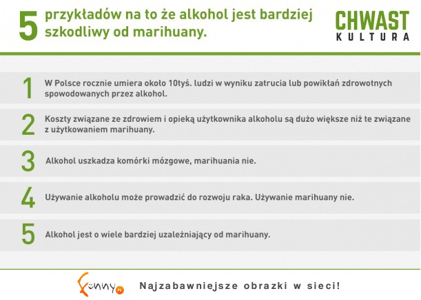 5 przykładów na to że alkohol jest bardziej szkodliwy od marihuany  :D