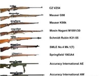 Jaką broń wybierasz? ;-)
