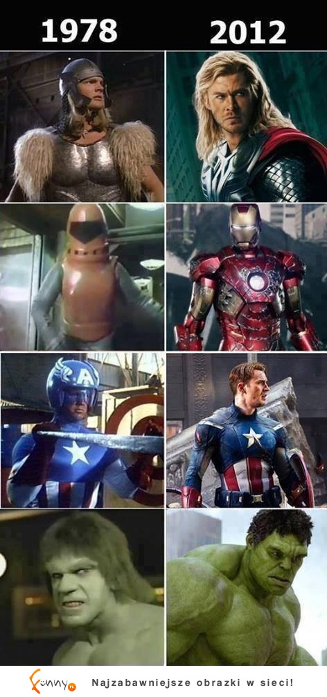 Ewolucja The Avengers! Najlepszy IRON MAN!