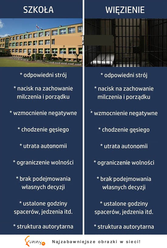 SZKOŁA vs WIĘZIENIE! Ale maskara...