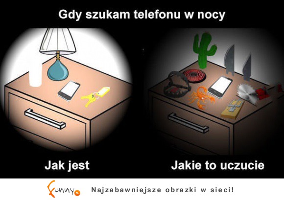 Szukanie telefonu