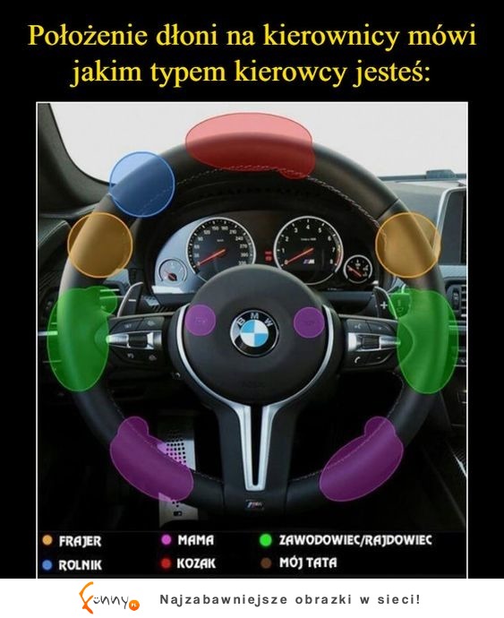 Którym typem jesteście? XD