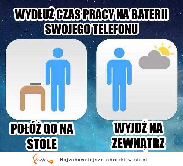 Śprawdź czy działa