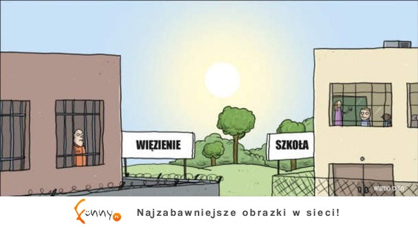 Więzienie vs Szkoła