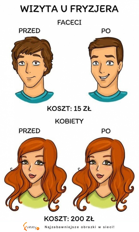 fryzjer