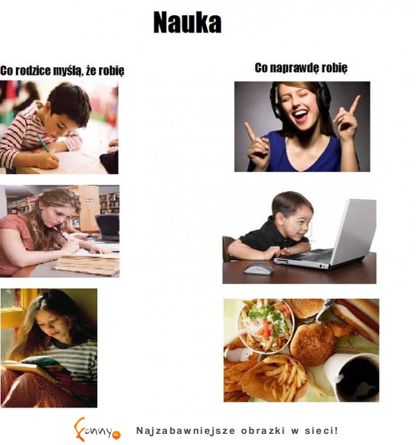 Nauka - co rodzice myślą, że robię vs co naprawdę robię :D