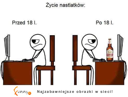 Życie nastolatków :)