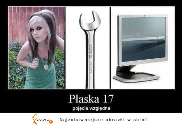 Płaska 17