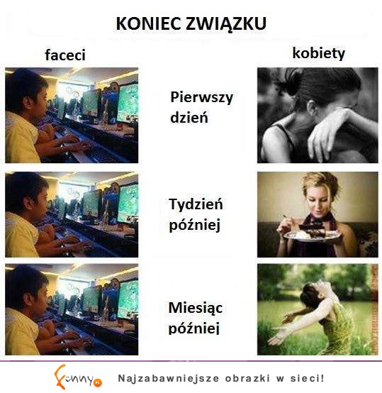 Kobieta i mężczyzna dzień, tydzień i miesiąc po skończonym związku. Zobacz jaka jest różnica! :)