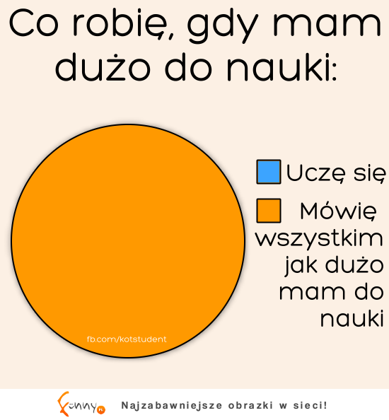 Studencka logika Studencka logika
