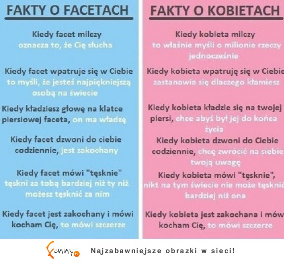 Fakty o facetach i kobietach :D