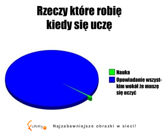 Musze sie uczyc