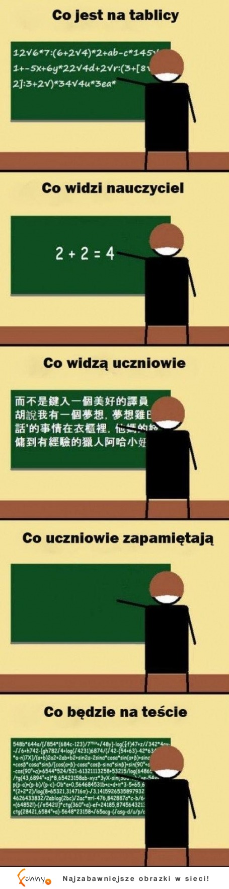 Jak można postrzegać MATEMATYKĘ? Sprawdź! :D