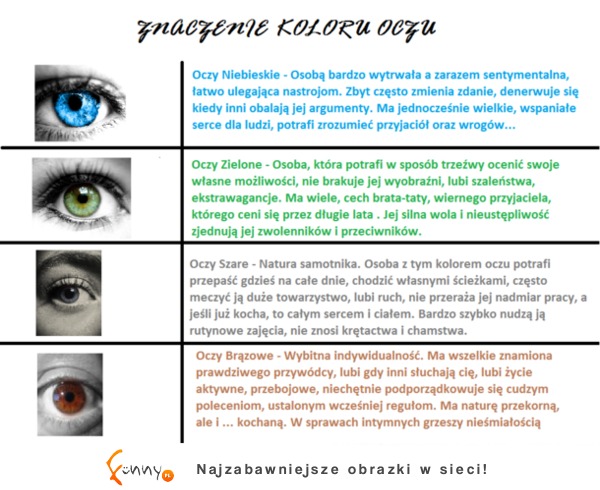 Zobacz co mówi o Tobie twój kolor oczu! Brązowe, zielone, niebieskie czy szare?