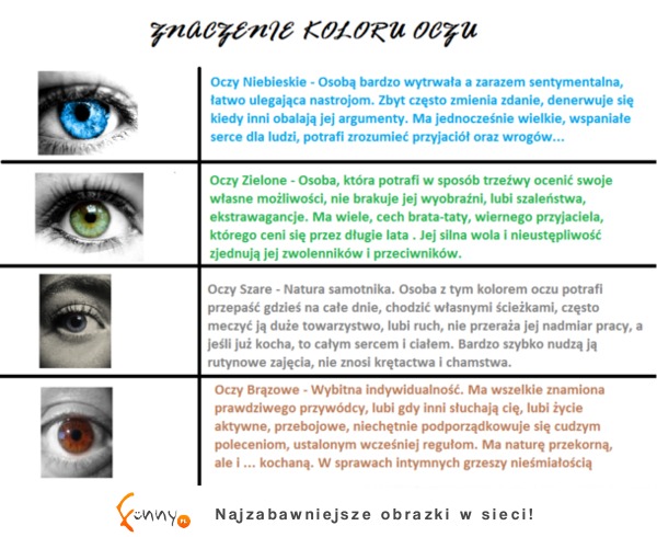 Zobacz co mówi o Tobie twój kolor oczu! Brązowe, zielone, niebieskie czy szare?