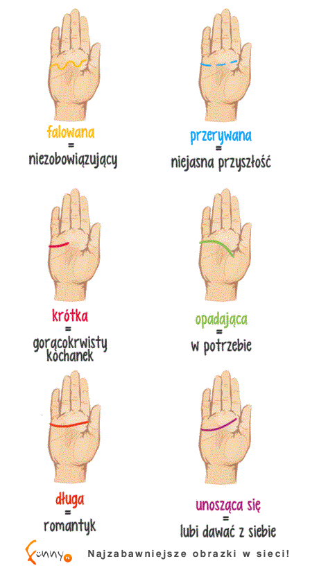 Jaki masz kształt linii-Przyjrzyj się swojej dłoni, a dowiesz się prawdy o sobie! :D