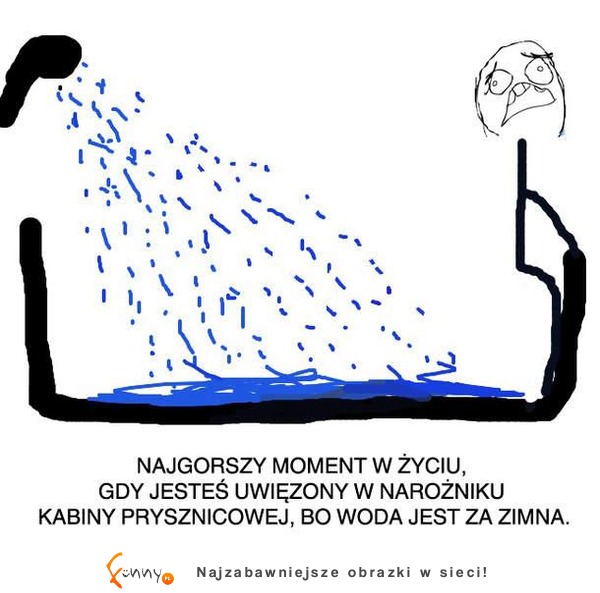 Najgorszy moment!