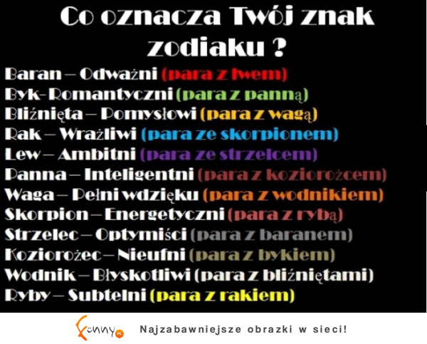 A Ty jaki masz znak zodiaku