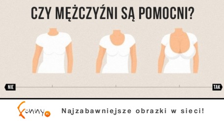 Czy mężczyźni są pomocni?