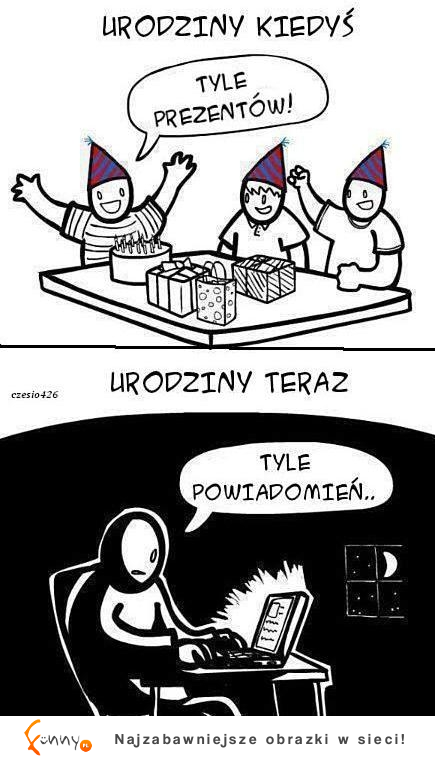 Urodziny kiedyś vs Urodziny teraz