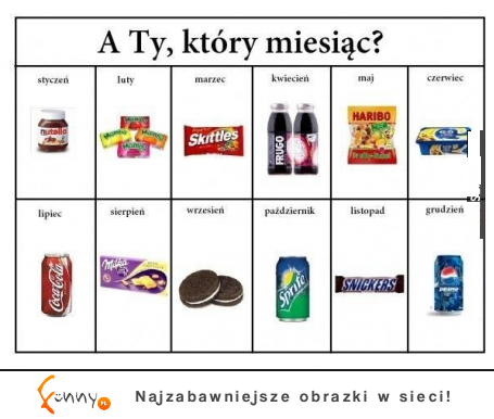 ULUBIONE przysmaki! A ty, który miesiąc? :)