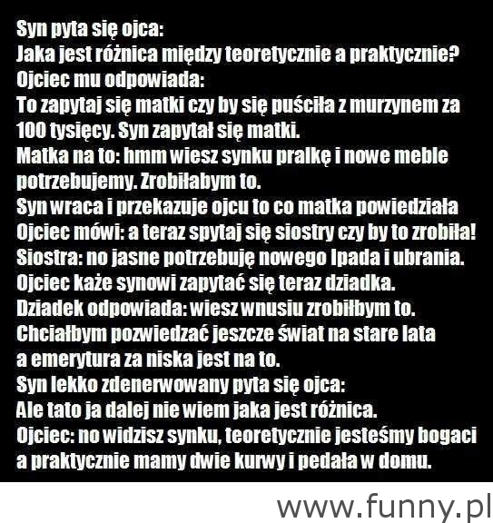 teoria i praktyka