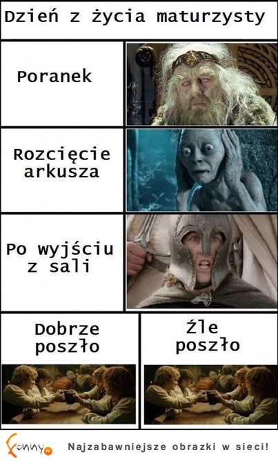 Dzień z życia maturzysty ;D