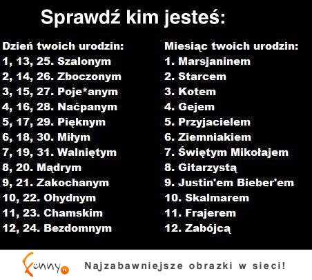 Sprawdź kim jesteś! Podaj swój dzień i miesiąc Twoich urodzin! Śmieszne :)