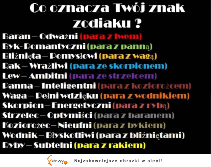 A Ty jaki masz znak zodiaku? :)