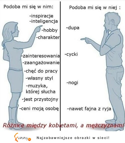 Czym się kieruje facet, a czym kobieta gdy szuka partnera ;) Prawdziwe!