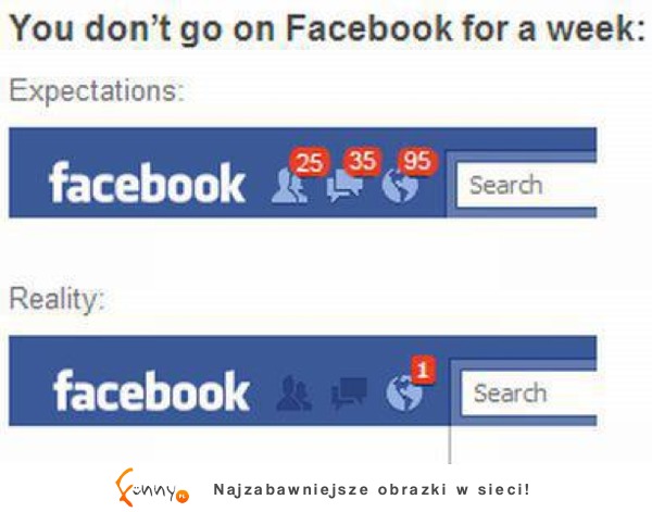 Facebook- oczekiwania a rzeczywistość :D