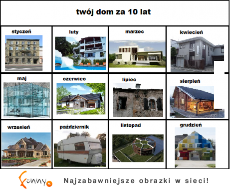 Twój dom za 10lat! :D