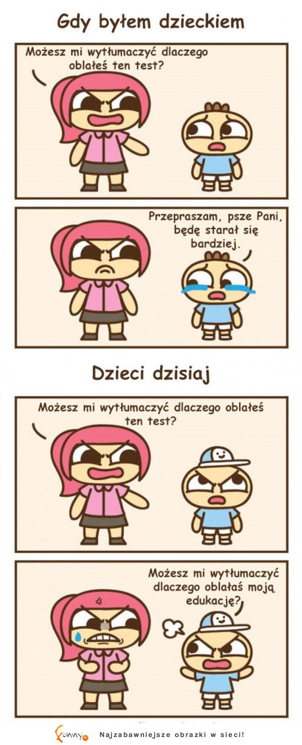 Dzieci kiedyś i dziś