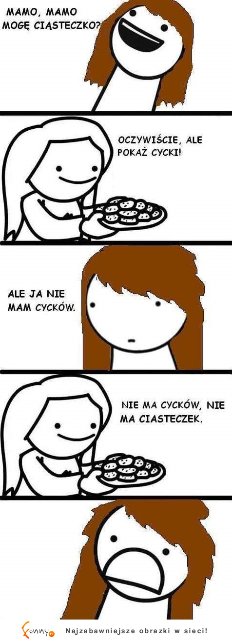 Czy może ciasteczko? ;D