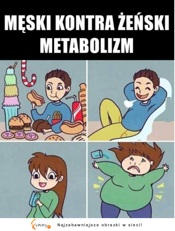 Metabolizm - MĘSKI vs. ŻEŃSKI :D