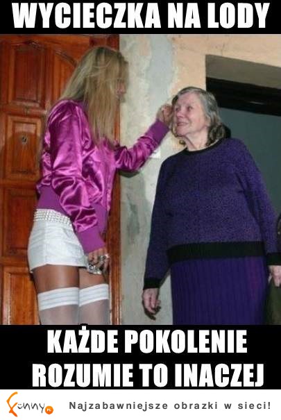 Różnica pokoleniowa