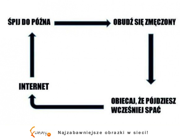 internet!!!