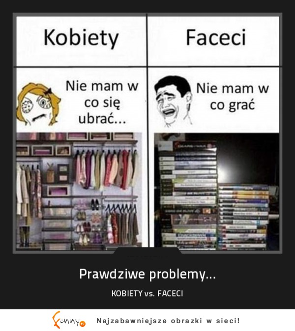 Kobiety vs Faceci