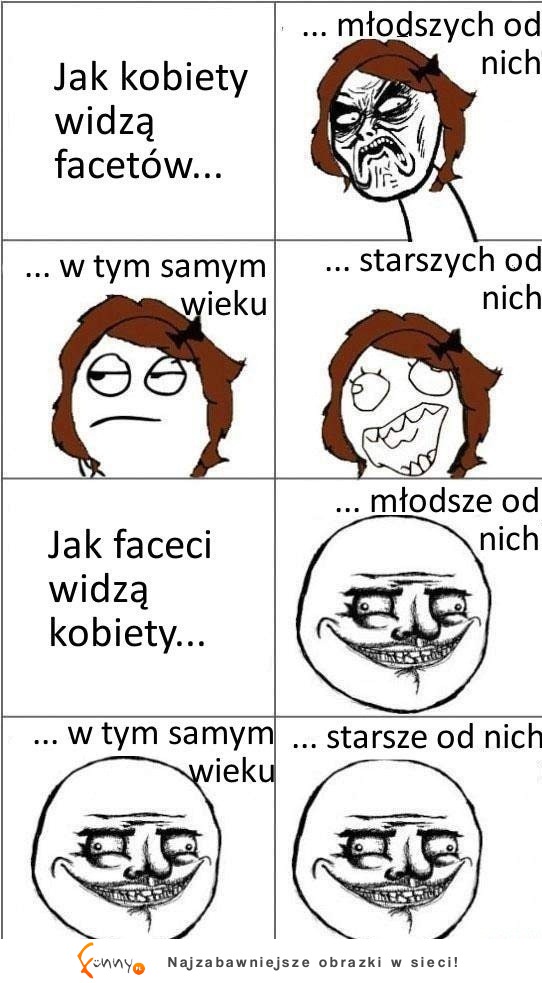 Jak kobiety widzą facetów