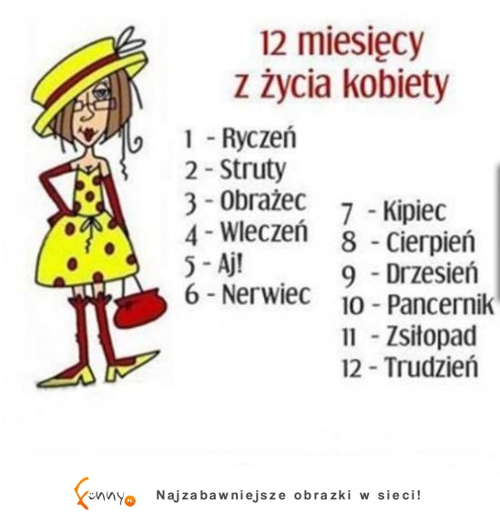 ROK DZIEWCZYNY