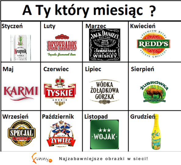 Zobacz do którego piwa pasuje miesiąc, w którym się urodziłeś! Co Ci wyszło? :D