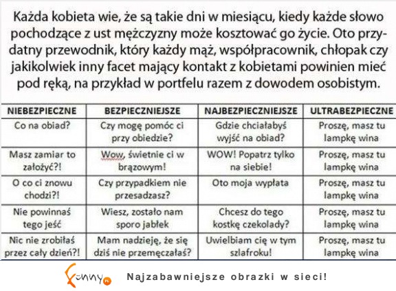 NAJBEZPIECZNIEJSZE słowa które mężczyzna może używać gdy kobiety mają okres! :D