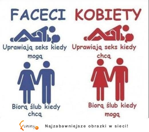 faceci konta kobiety