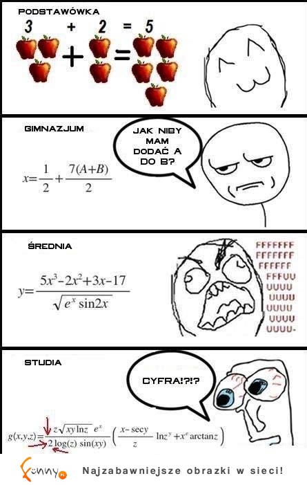 Zadania z matematyki w kolejnych latach nauki! Zobacz co Cię czeka :D